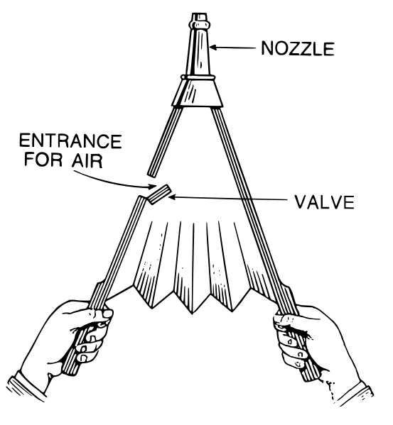 blacksmith bellows diagram